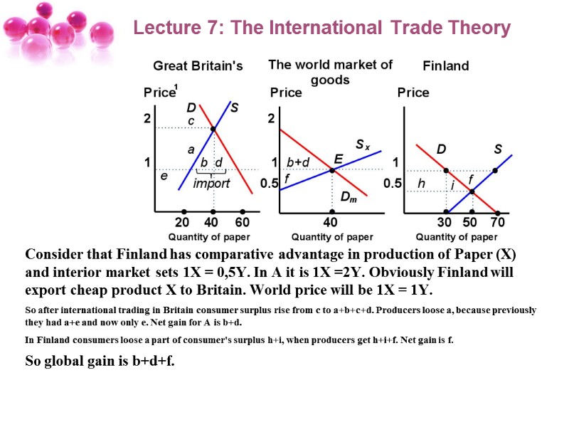 >Lecture 7: The International Trade Theory  Consider that Finland has comparative advantage in